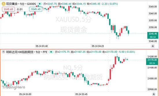 XM外汇开户打造工业AI“新基建”，“杨梅工业”平台上线