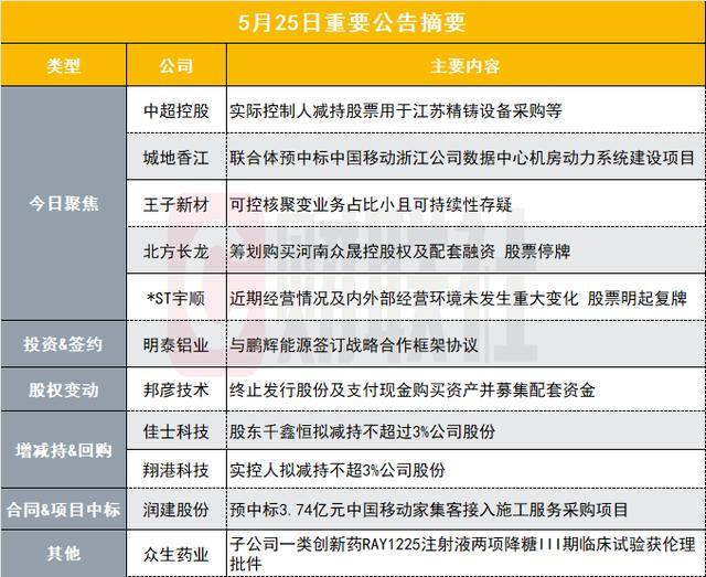 xm外汇平台登录香山科学会议聚焦中新医疗科研协作